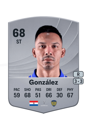 Walter González