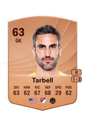 Andrew Tarbell
