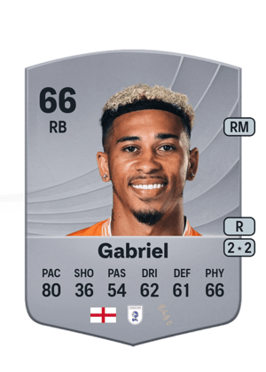 Jordan Gabriel