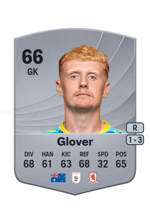 Tom Glover