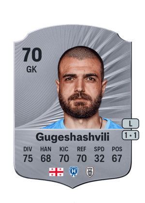 Luka Gugeshashvili