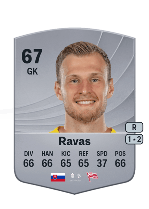 Henrich Ravas