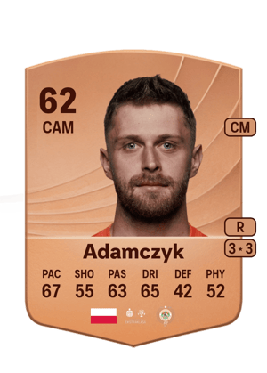 Hubert Adamczyk