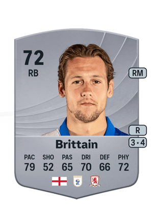 Callum Brittain
