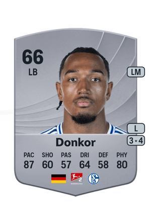 Anton Donkor