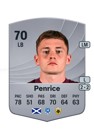 James Penrice