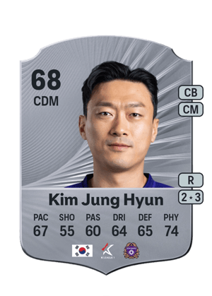 Kim Jung Hyun