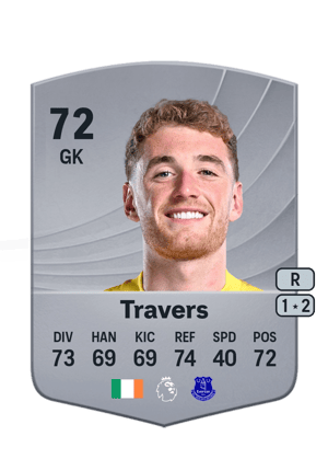 Mark Travers