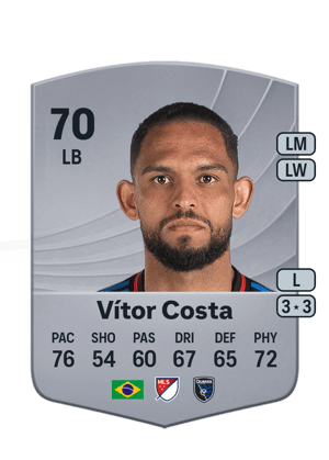Vítor Costa