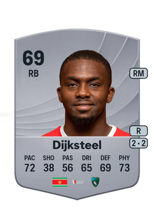 Anfernee Dijksteel