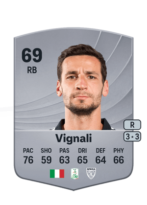 Luca Vignali
