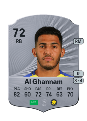 Sultan Al Ghannam