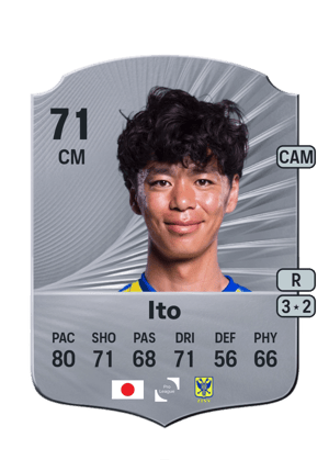 Ryotaro Ito