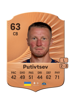 Artem Putivtsev