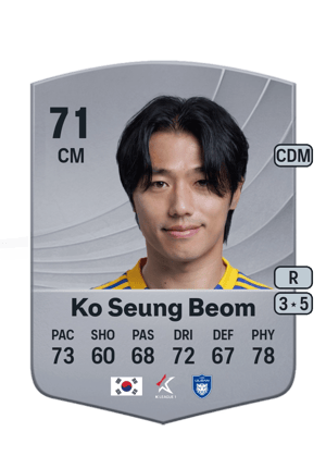 Ko Seung Beom