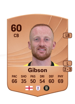 Liam Gibson