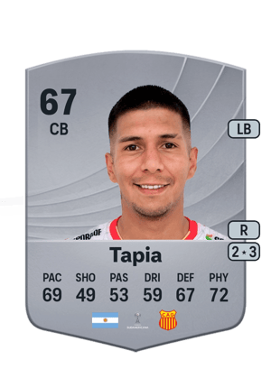 Rodrigo Tapia