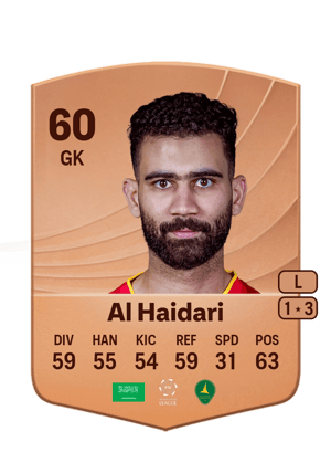 Marwan Al Haidari