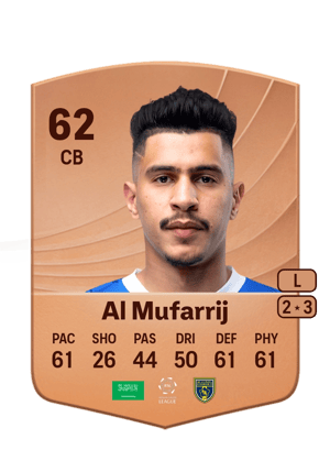 Muteb Al Mufarrij