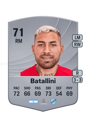 Damian Batallini
