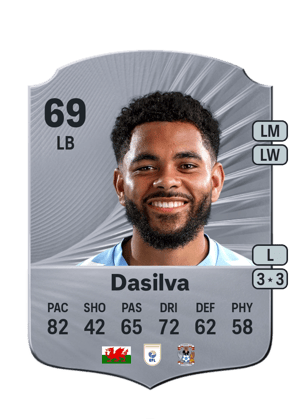 Jay Dasilva