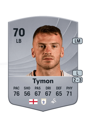 Josh Tymon