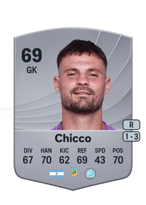 Ignacio Chicco