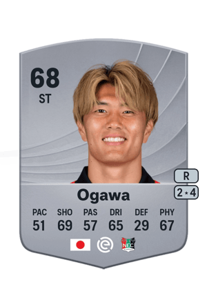 Koki Ogawa