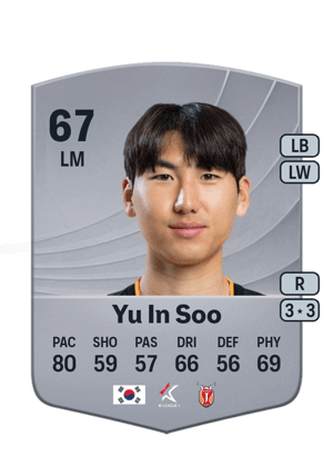 Yu In Soo
