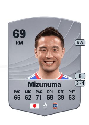 Kota Mizunuma
