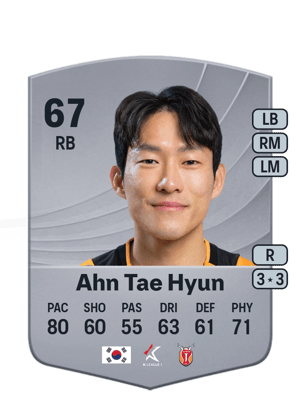Ahn Tae Hyun