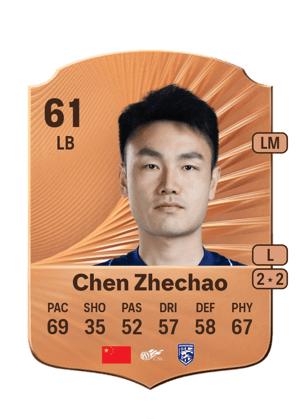 Chen Zhechao