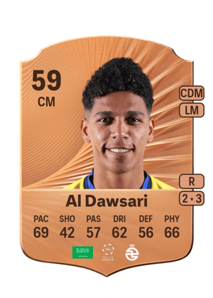 Abdulrahman Al Dawsari