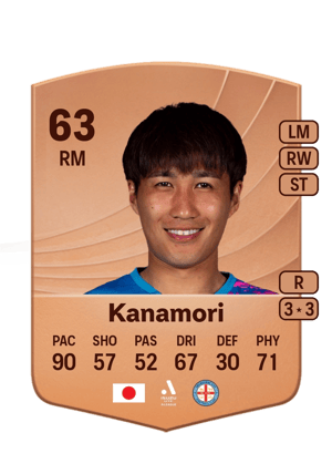 Takeshi Kanamori