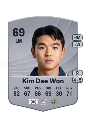 Kim Dae Won