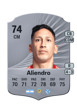 Rodrigo Aliendro
