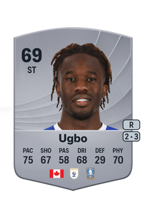 Iké Ugbo
