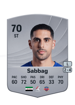 Pablo Sabbag