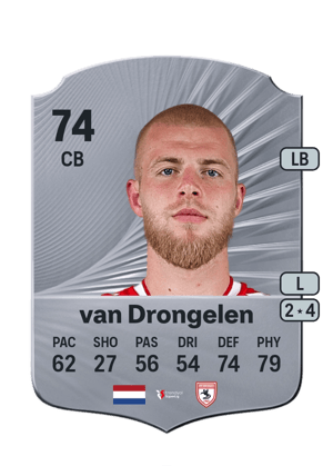 Rick van Drongelen