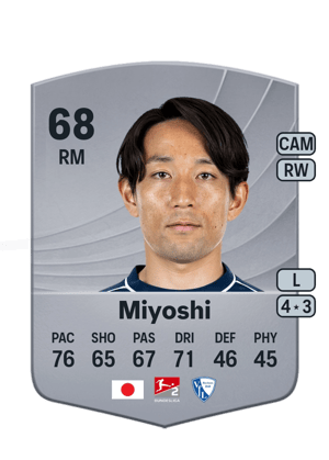 Koji Miyoshi