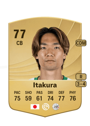 Ko Itakura