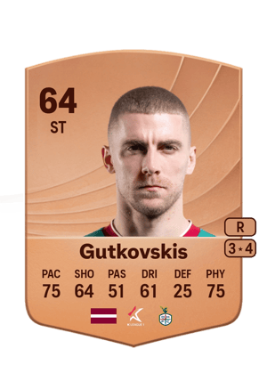 Vladislavs Gutkovskis