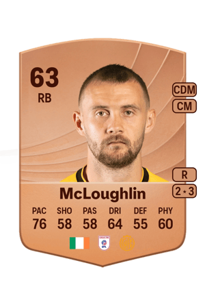Shane McLoughlin