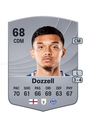 Andre Dozzell
