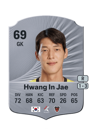 Hwang In Jae