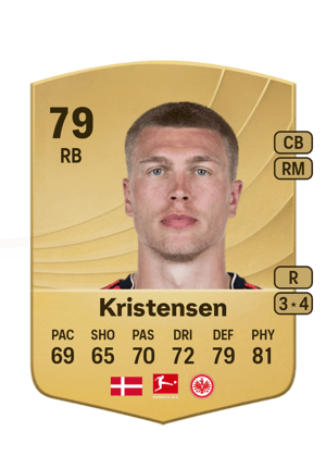 Rasmus Kristensen