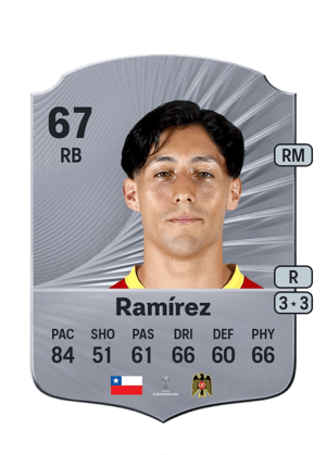 Simón Ramírez