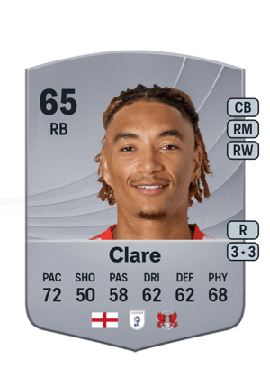 Sean Clare