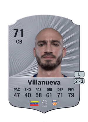 Mikel Villanueva