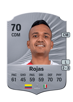 Iván Rojas